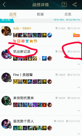 要优雅不要污：感觉以前吃了假的水果蛋糕